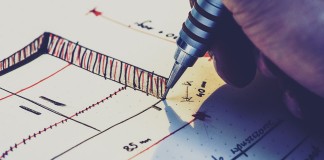 Konkurs architektoniczny na zagospodarowanie okolic Włókienniczej, Jaracza i Narutowicza